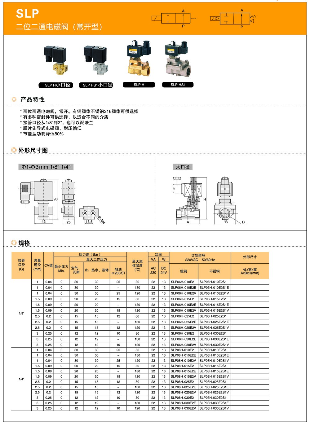 SLP系列二位二通电磁阀常开型-1.jpg