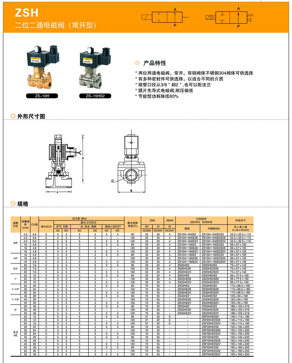 ZSH系列二位二通电磁阀常开型-1.jpg