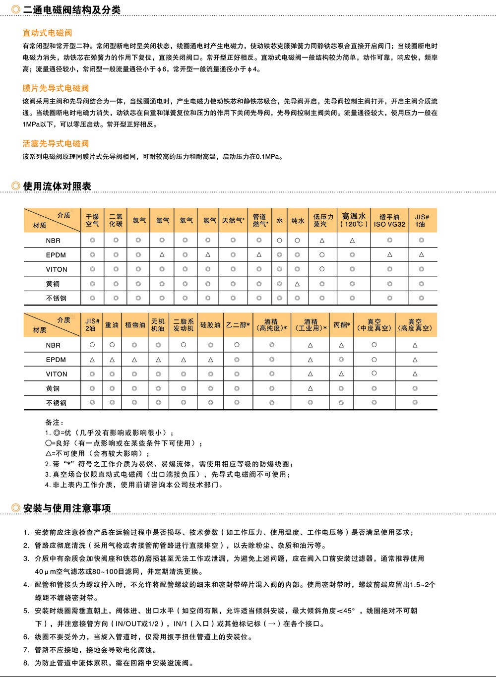 两通阀-1.jpg
