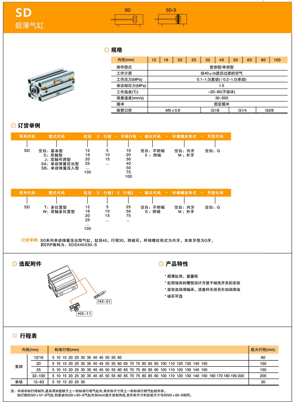 SD系列超薄气缸-1.jpg
