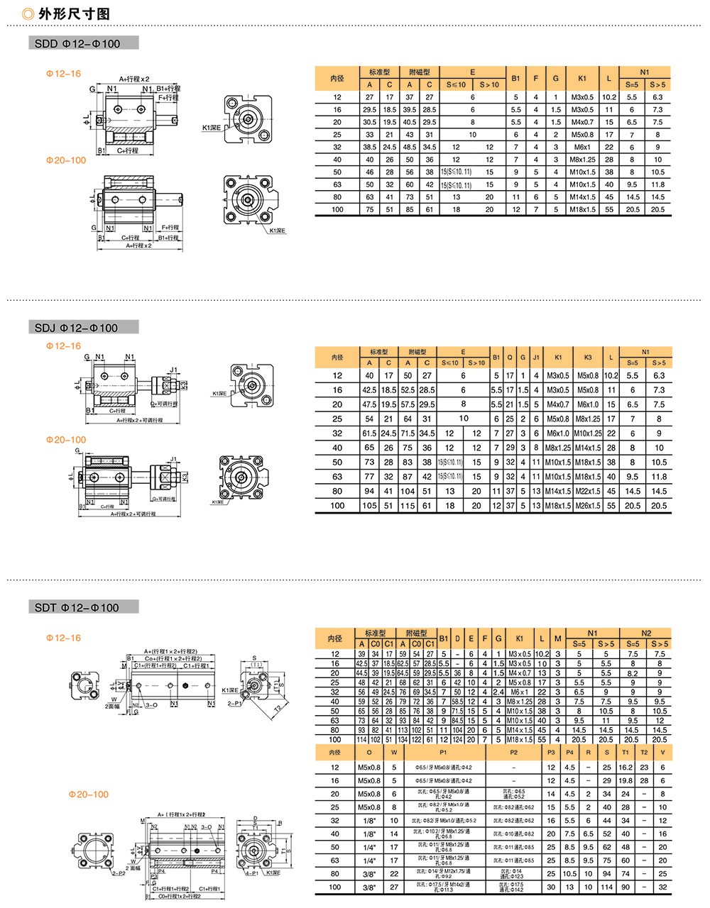 SD系列超薄气缸-3.jpg