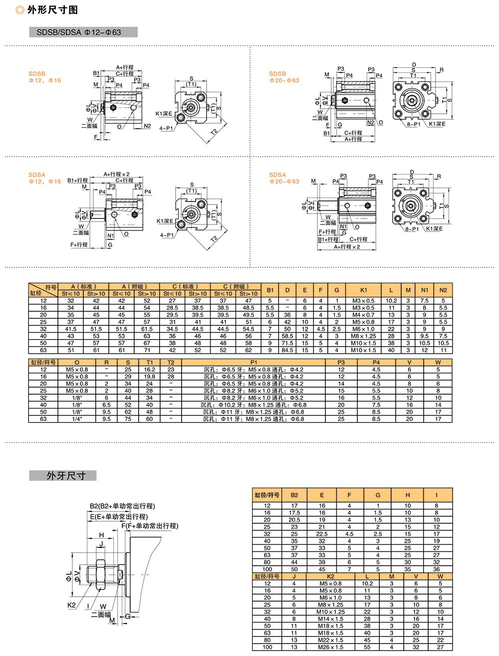 SD系列超薄气缸-4.jpg