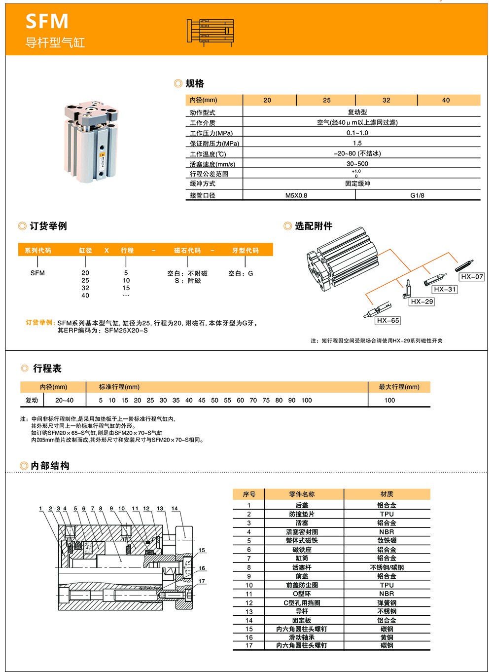 SFM系列带导杆型气缸-1.jpg