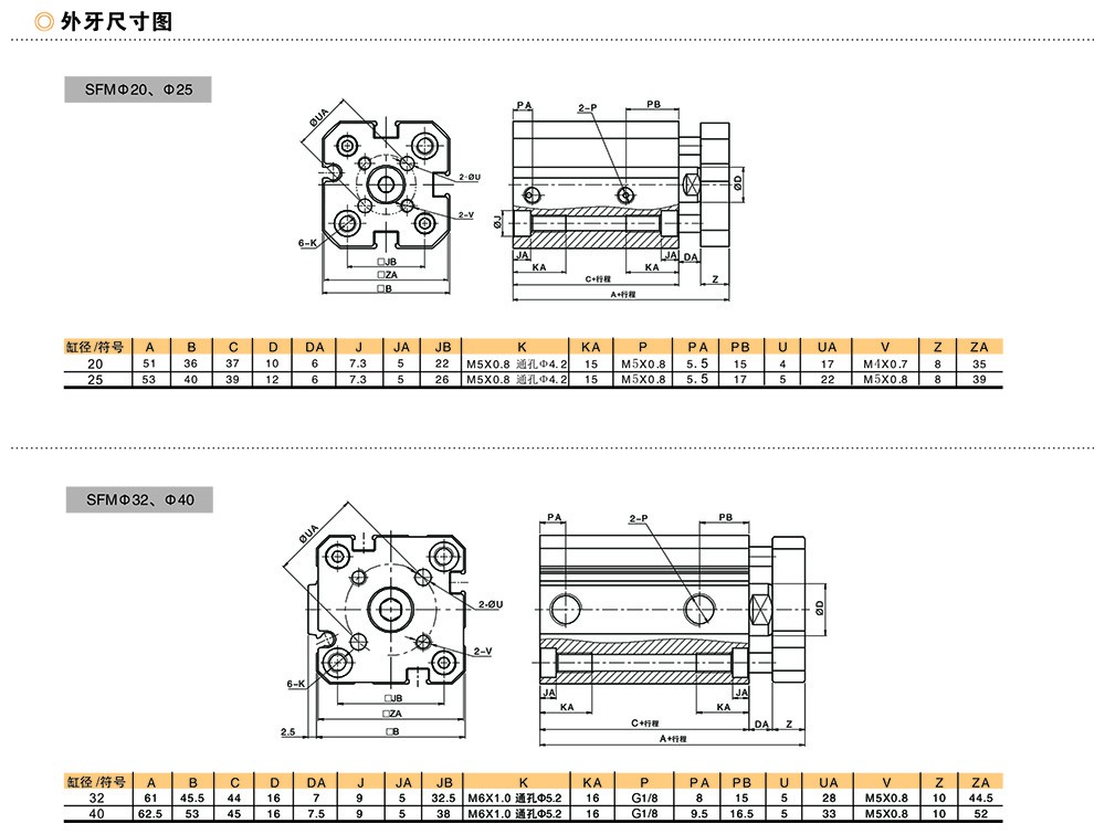 SFM系列带导杆型气缸-2.jpg
