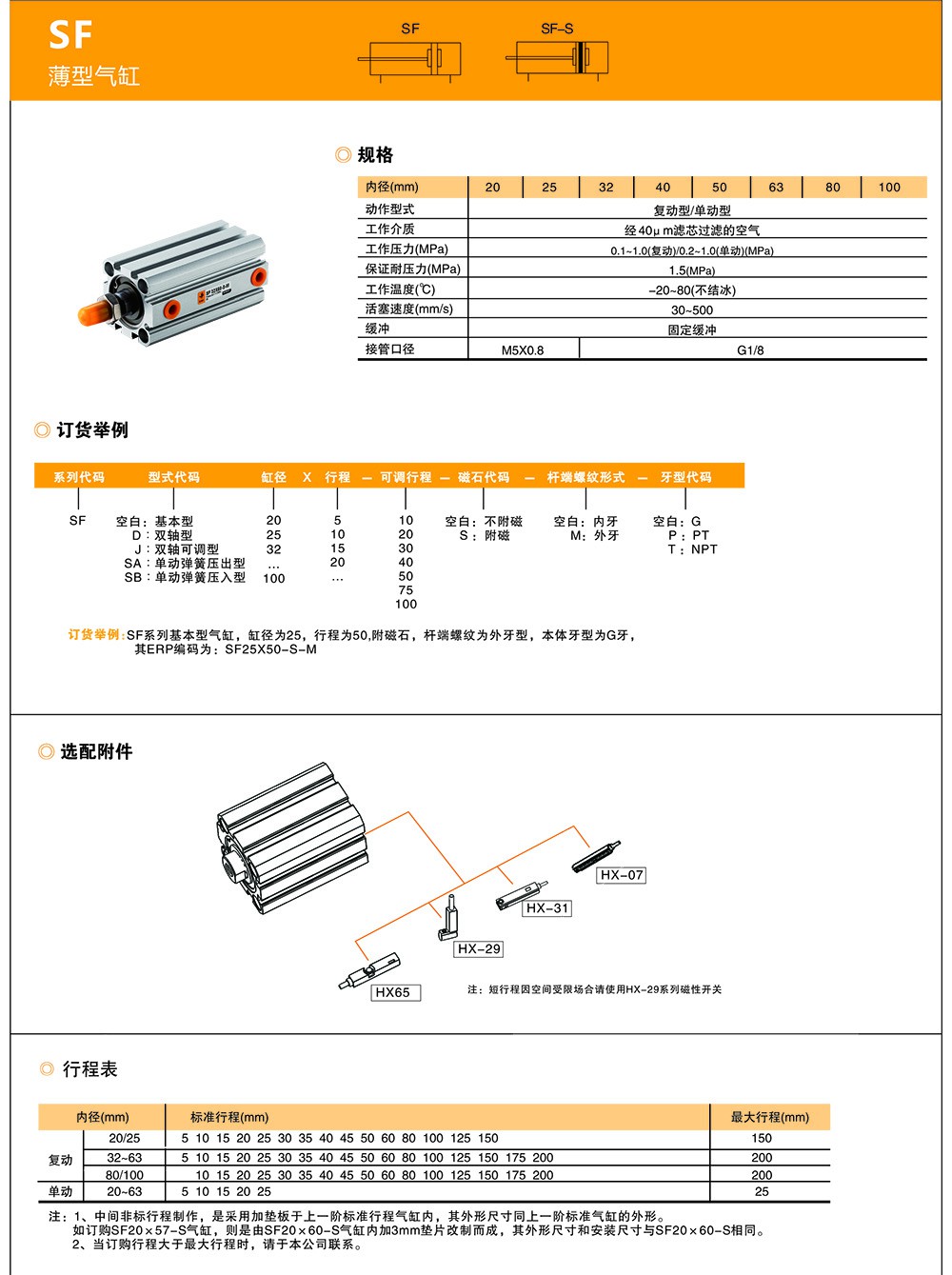 SF系列ISO21287超薄气缸-1.jpg