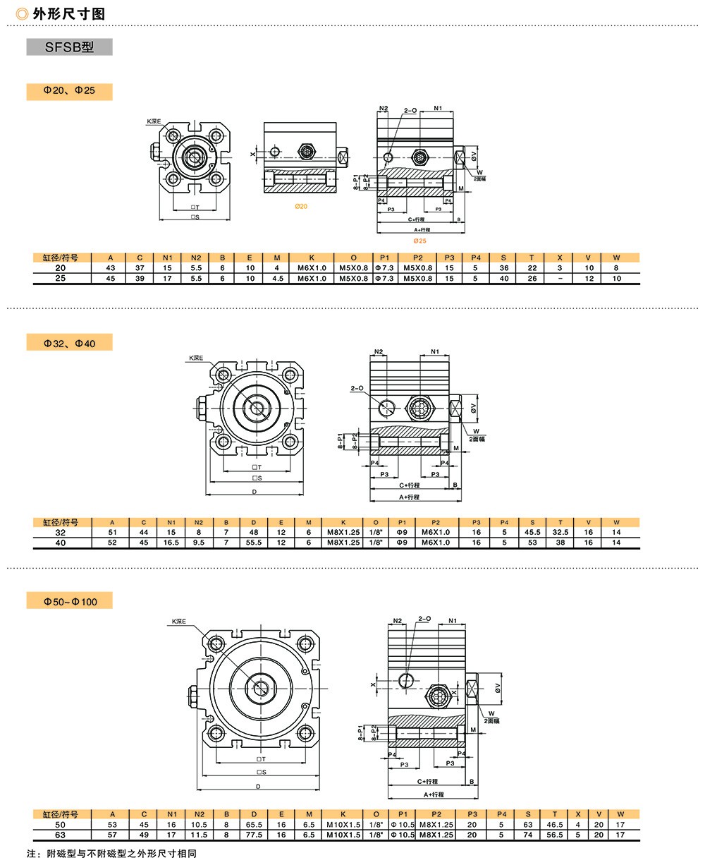 SF系列ISO21287超薄气缸-5.jpg