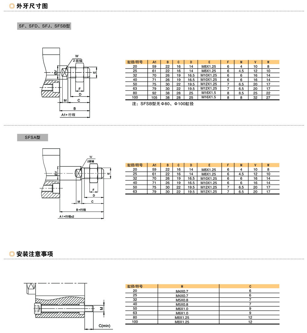 SF系列ISO21287超薄气缸-7.jpg
