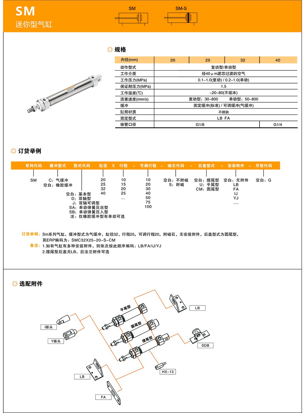 SM系列不锈钢迷你型气缸-1.jpg