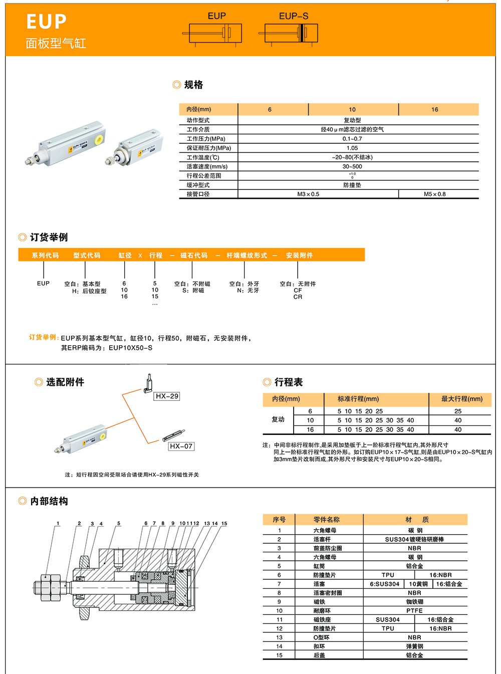 EUP系列面板型气缸-1.jpg