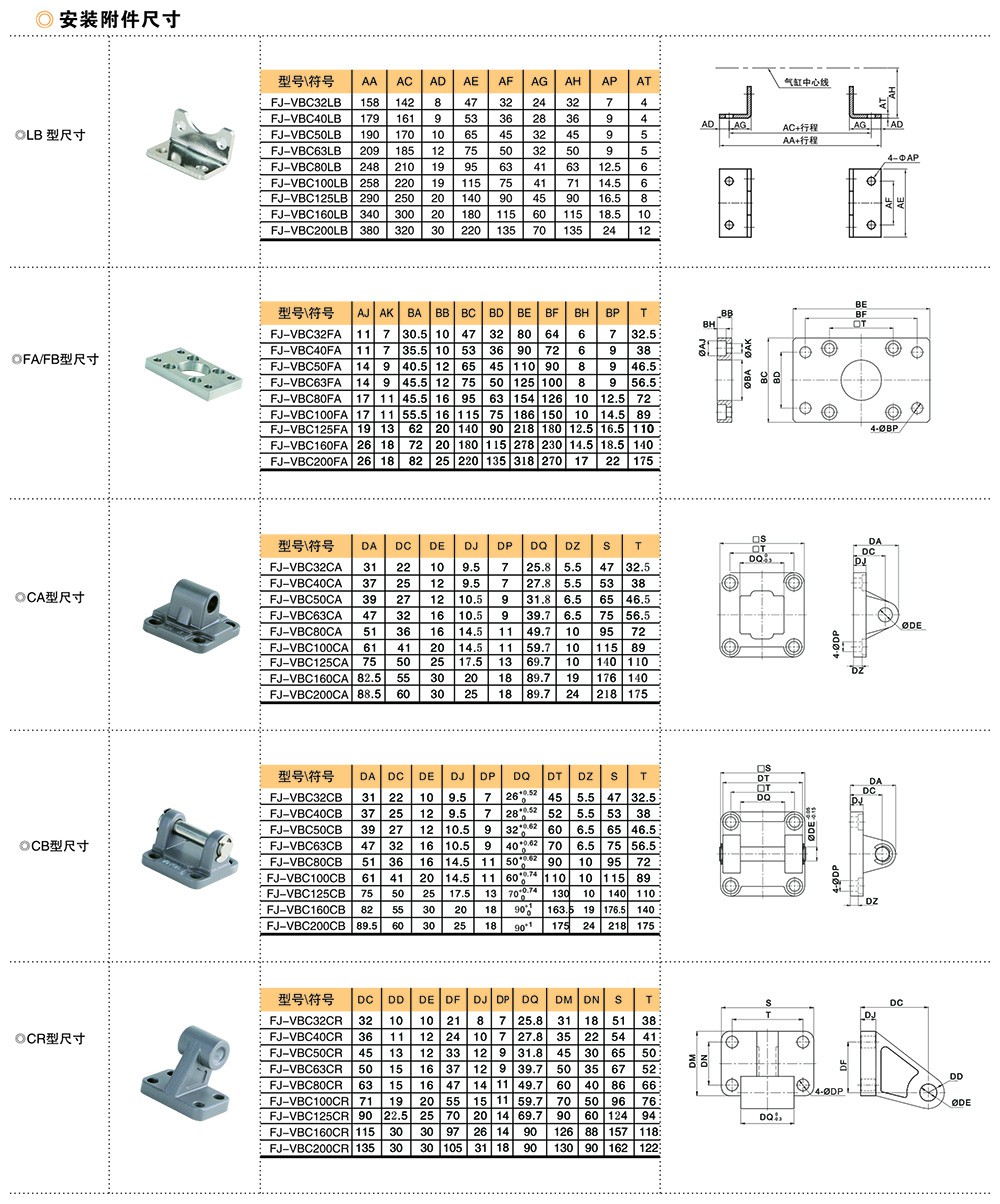 VBCLBC系列IS01 5552标准气缸-3.jpg