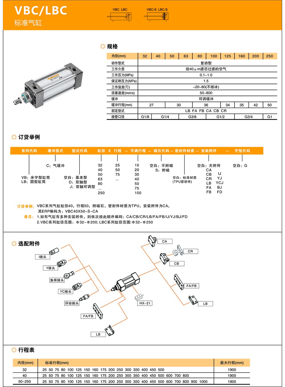 VBCLBC系列IS01 5552标准气缸-1.jpg