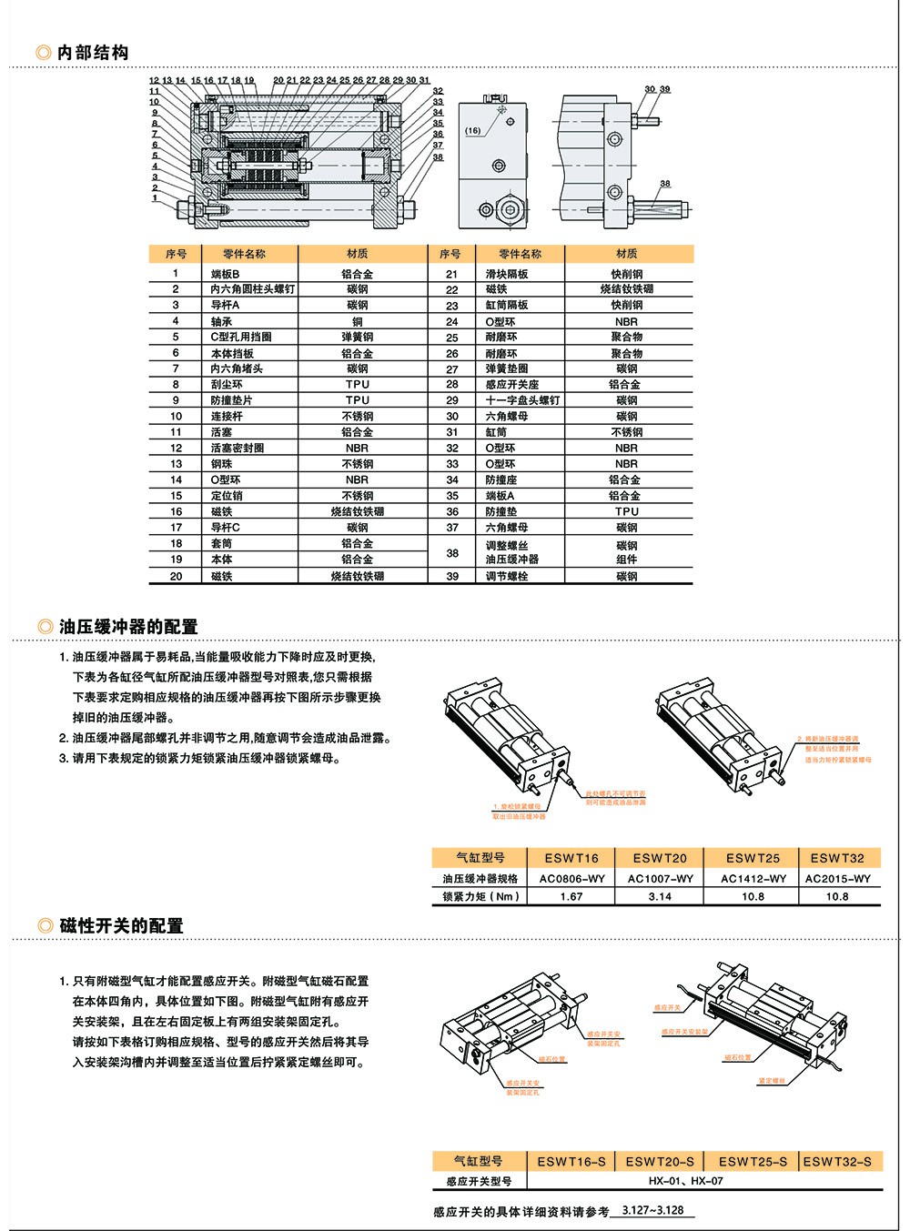 ESWT系列导杆型无杆气缸-2.jpg