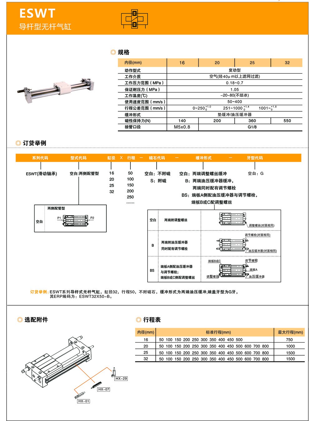 ESWT系列导杆型无杆气缸-1.jpg