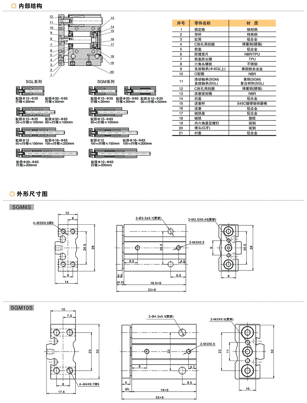 SG系列新薄型带导杆气缸-2.jpg