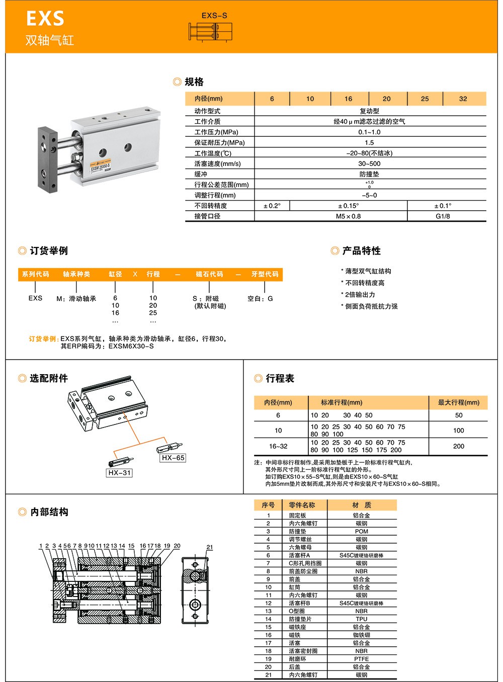 EXS系列双轴气缸-1.jpg