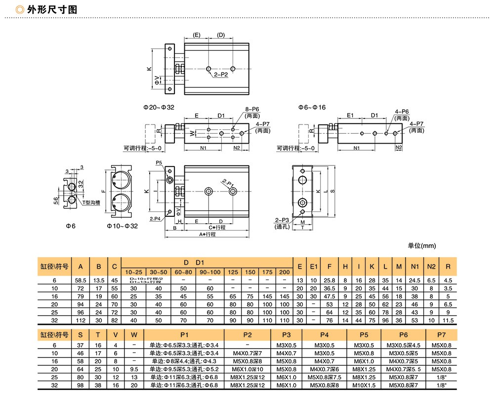 EXS系列双轴气缸-2.jpg
