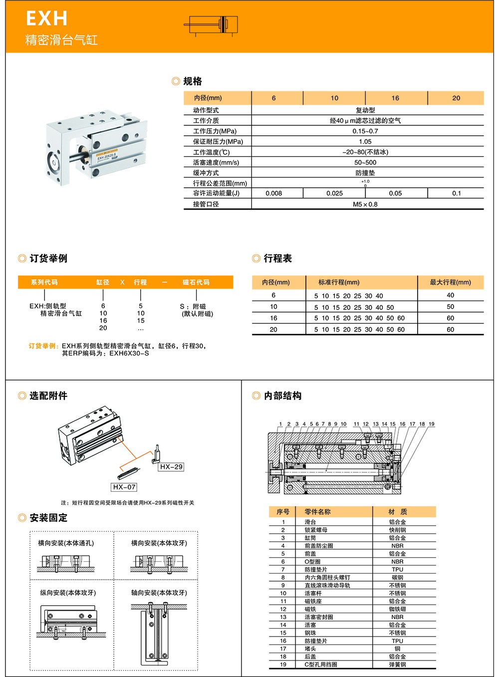 EXH系列精密滑台气缸-1.jpg