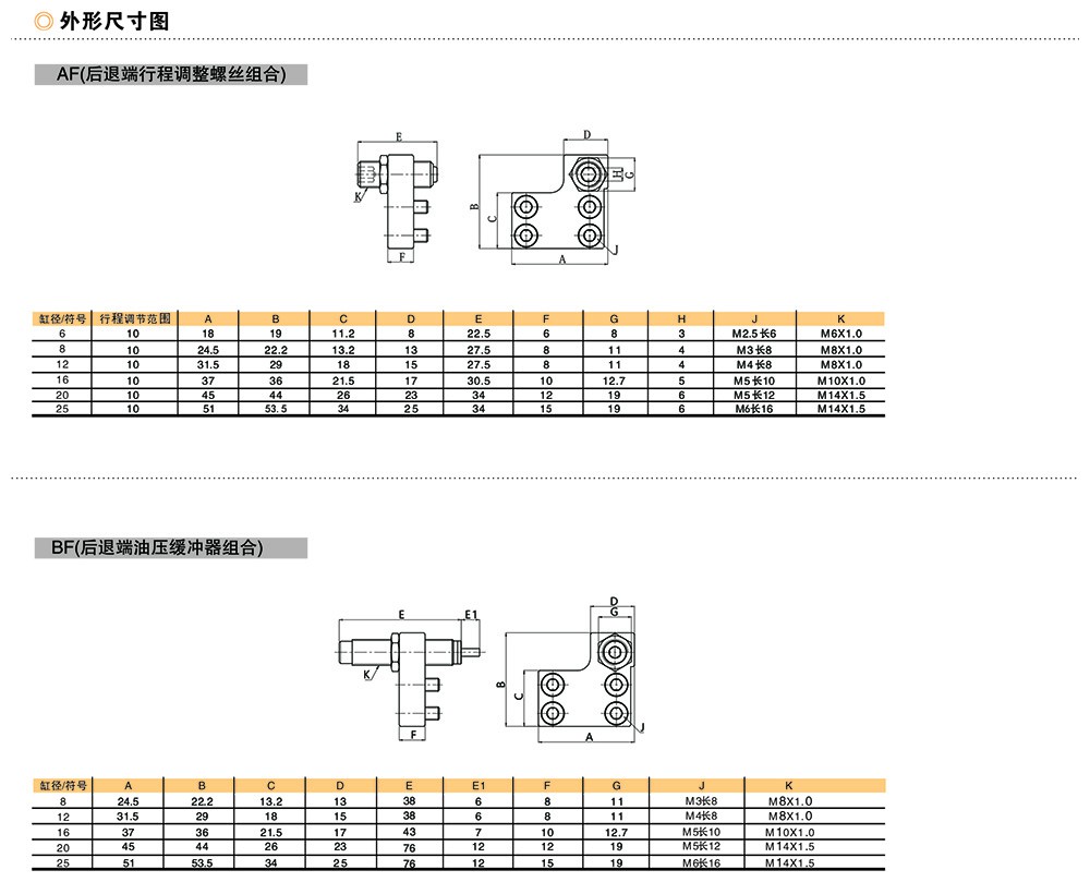 ELQ系列精密滑台气缸-12.jpg